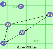 Route >3050m